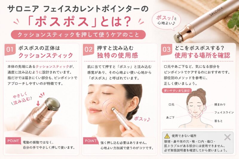 サロニア フェイスカレントポインターの「ポスポス」とは?