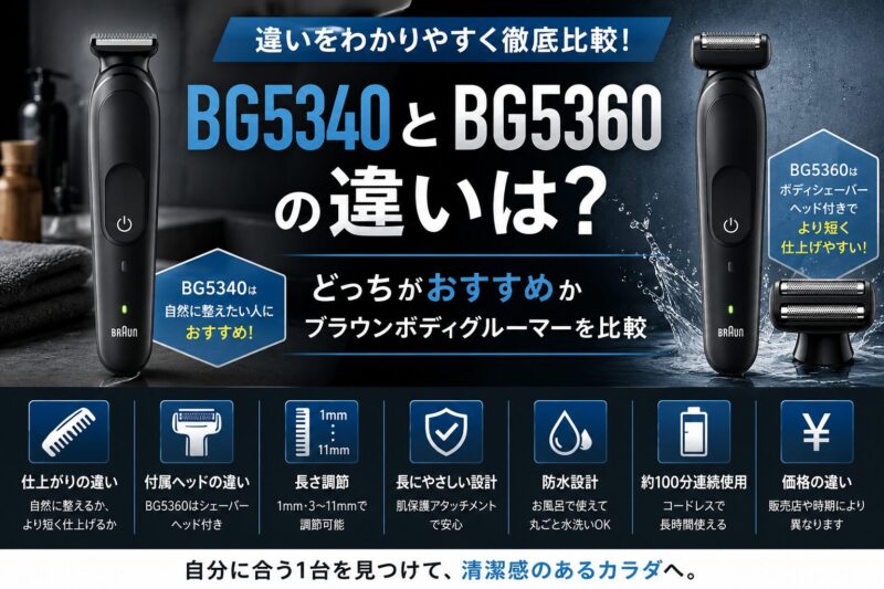 BG5340とBG5360比較
